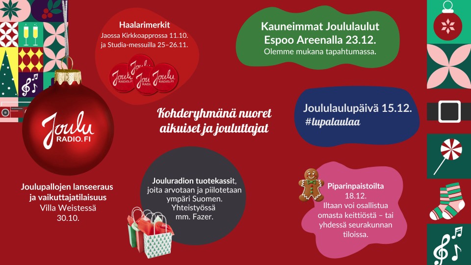Jouluradion punaisella taustalla Jouluisia kuviota ja Jouluradion logo. Teksteissä kerrotaan tapahtumista J...